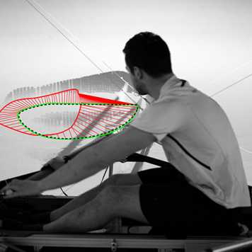 Enlarged view: Example comparison of the spatial profile of a rowing stroke with the desired reference movement.